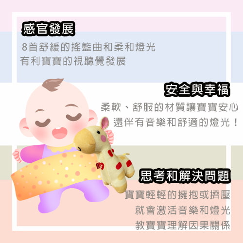 【費雪 Fisher Price】聲光安撫長頸鹿-租玩具 (3)-GvGRK.jpg